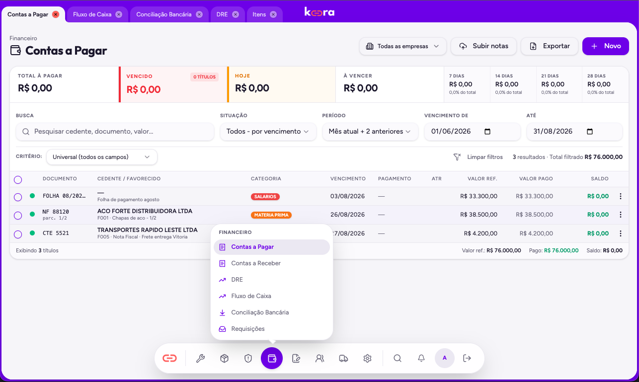 Tela real do Kora ERP: Contas a Pagar com totais por vencimento, filtros e lista de títulos